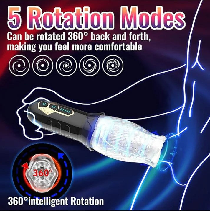 Ein luxuriöser und komfortabler Handjob-Stroker, Masturbator, Fleshlight